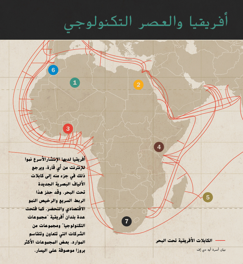 Arabic_map