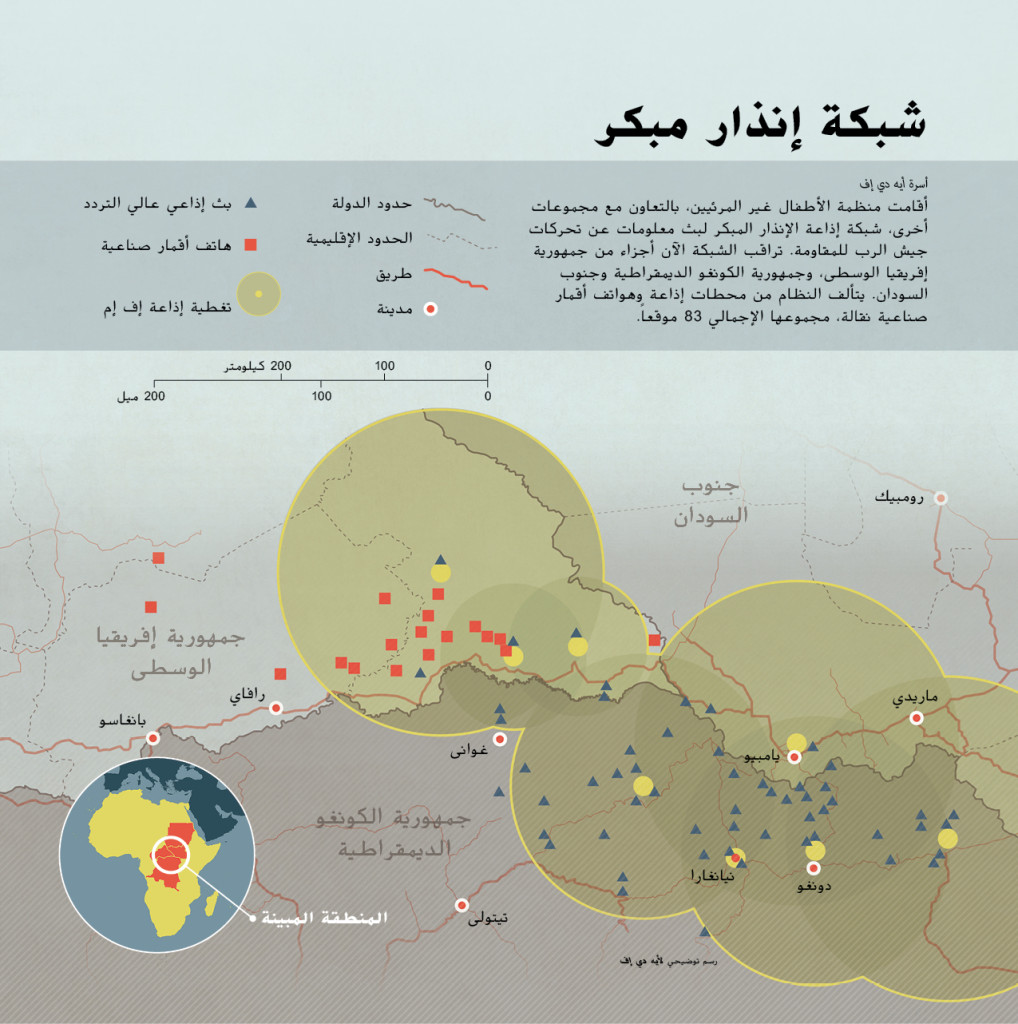 arabInfo