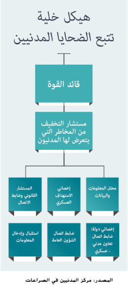 graphicArabic