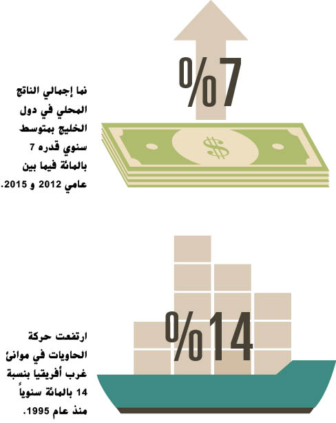 monArabic