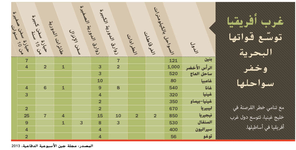 monArabic4