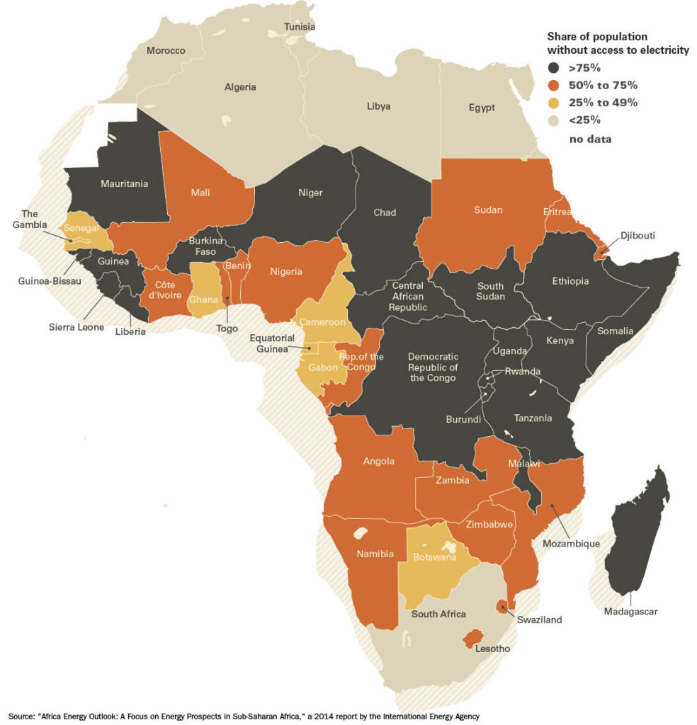 Intractable and Intertwined - Africa Defense Forum